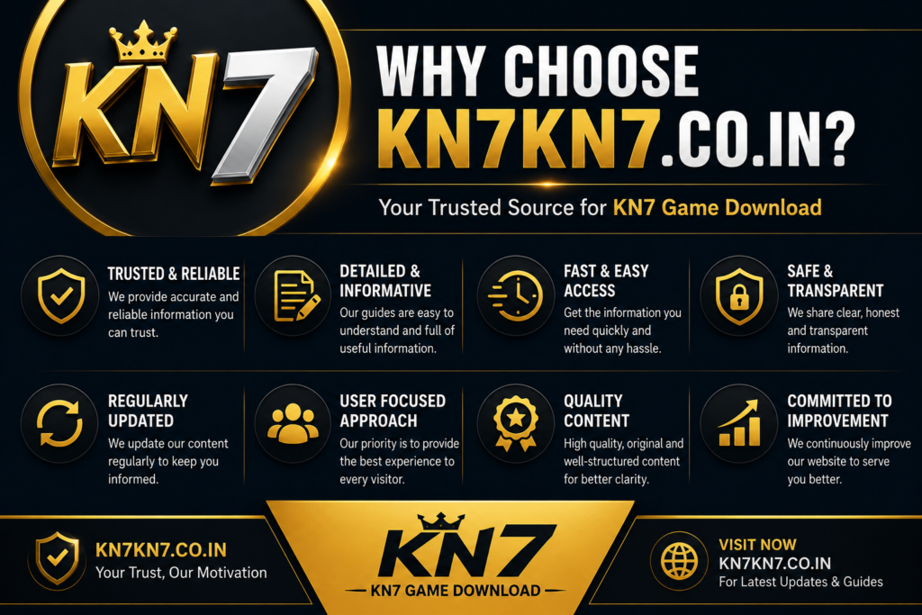 Why Choose Us banner for KN7 Game Download featuring trusted information, quality content, user support, and reliable resources
